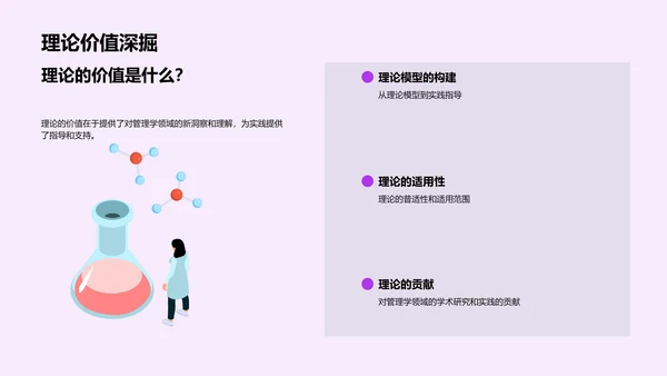 管理学研究报告PPT模板