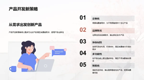 创新春分营销攻略