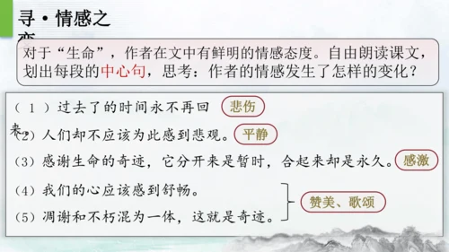 16 散文二篇  永久的生命 课件