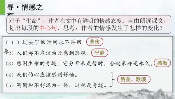 16 散文二篇  永久的生命 课件