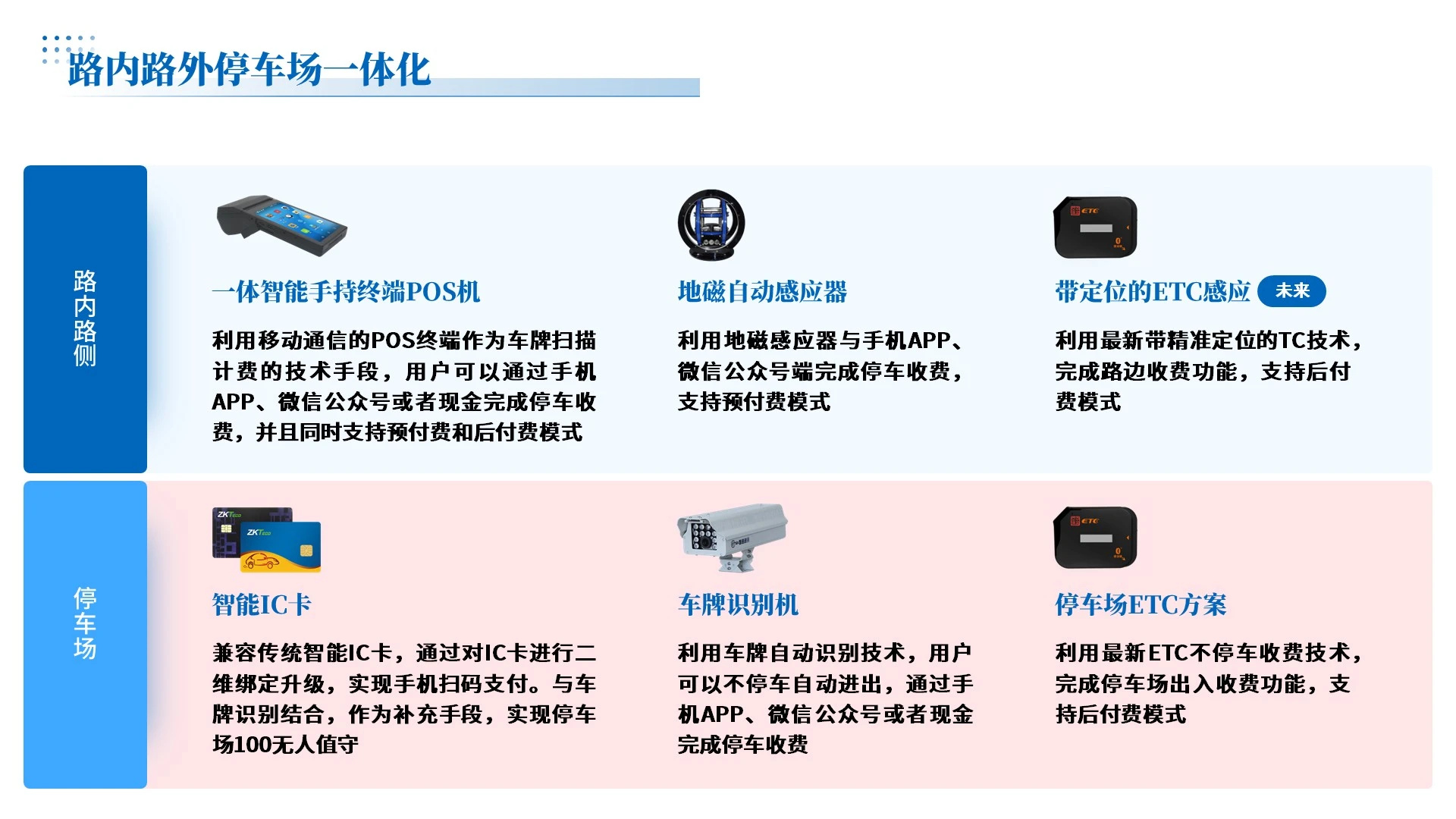 蓝色简约工作汇报PPT单页