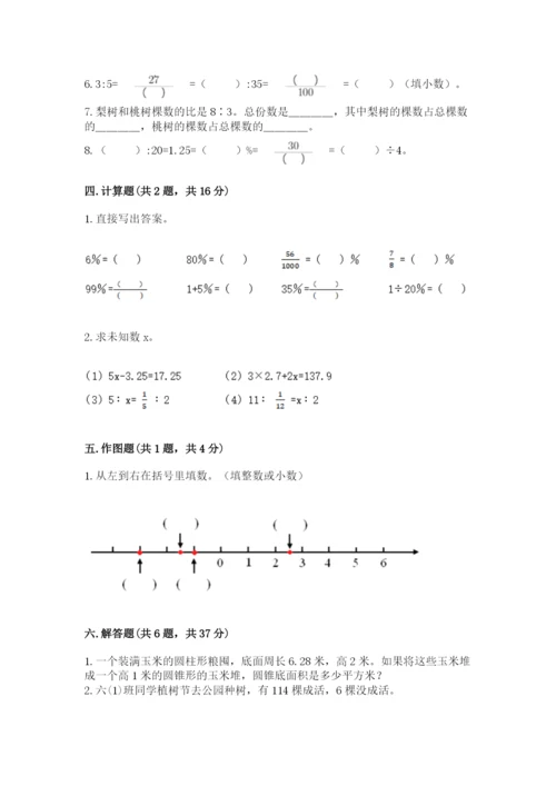 吴江市六年级下册数学期末测试卷推荐.docx