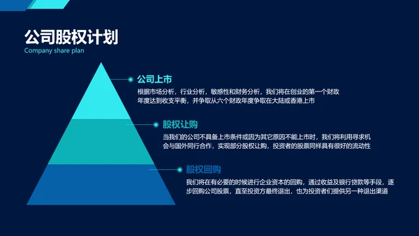 科技风蓝色商业计划书PPT