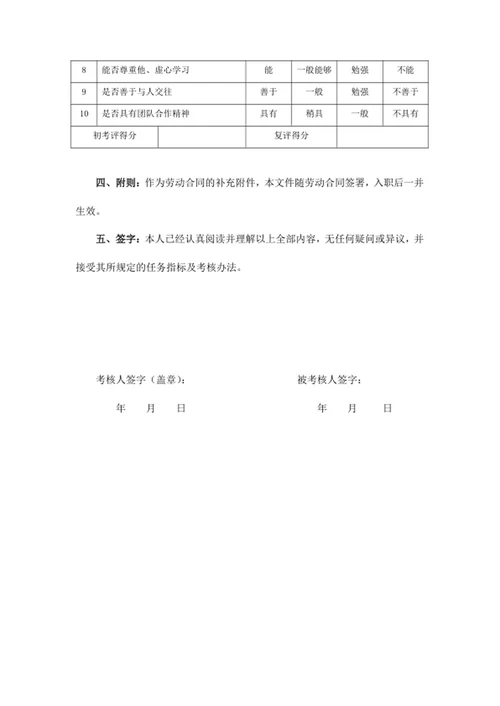 试用期员工考核协议