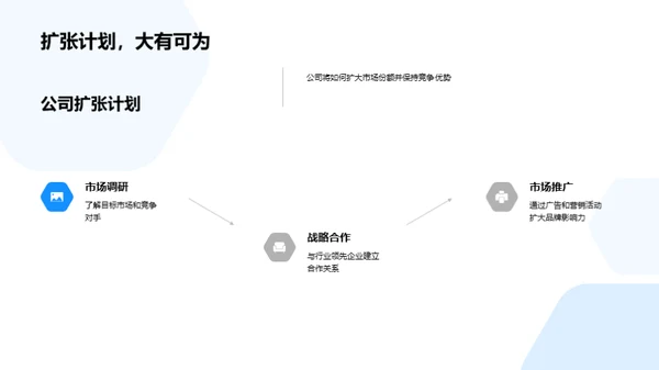 金融颠覆者