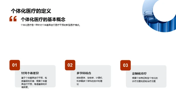 国潮风生物医疗学术答辩PPT模板