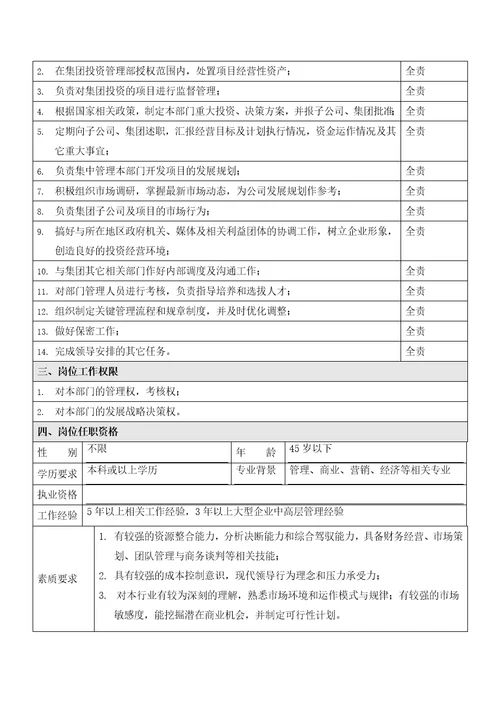 集团中高级管理人员招聘专用手册