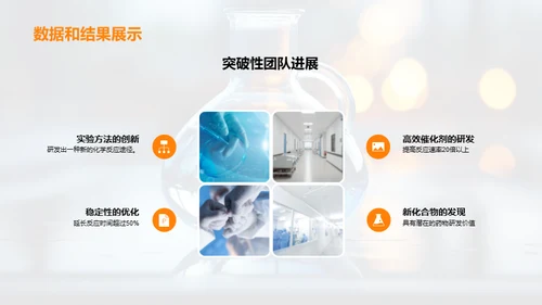 季度化学研创新分享