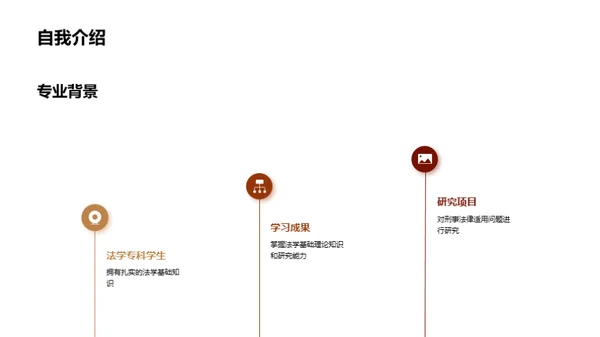法学之旅：探索与实践