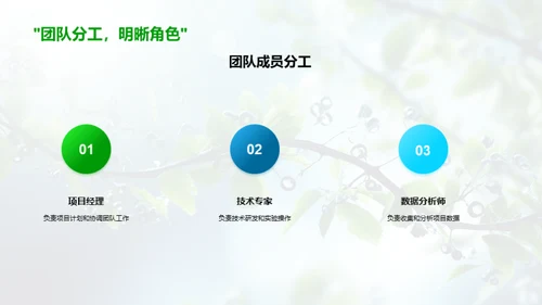 生物医疗团队协作解析