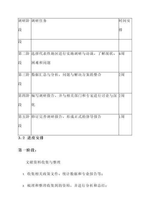 三化建设调研督导方案