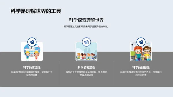 科学知识应用报告PPT模板