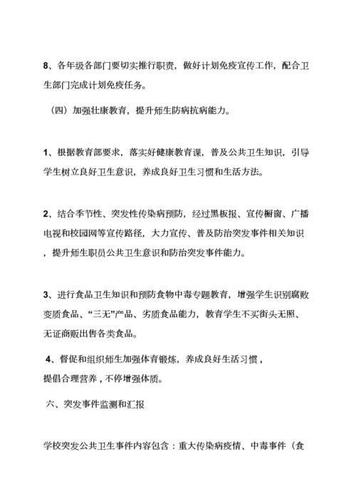 学校作文之学校卫生防疫应急专项预案.docx