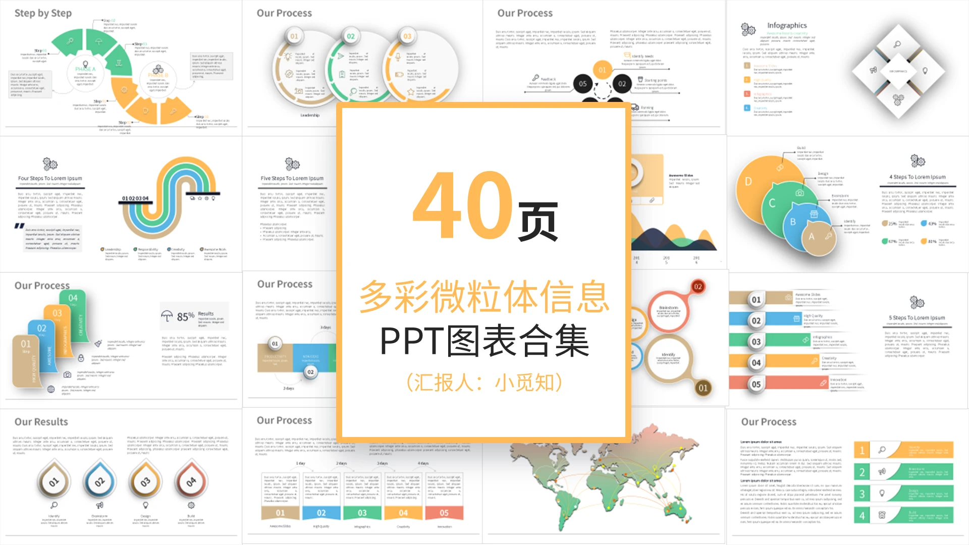 40页多彩微粒体信息PPT图表合集PPT模板宣传PPT动态微粒体图表