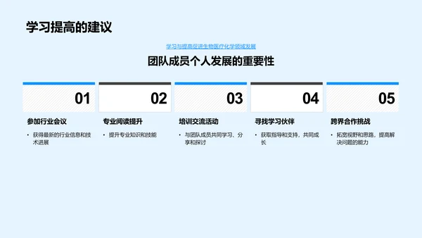 年中生物医疗化学汇报PPT模板