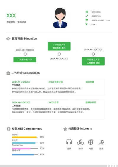 硕士简历-工商管理