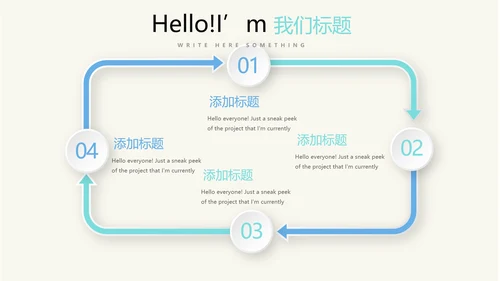病房护理管理动态PPT