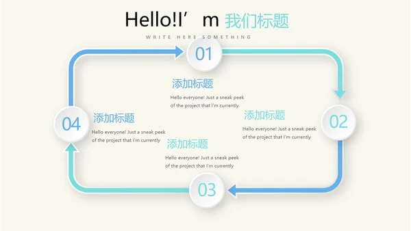 病房护理管理动态PPT