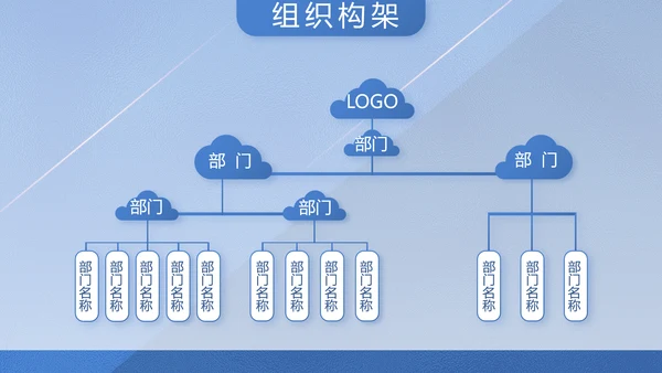 蓝色大气创意计划书商业计划书PPT