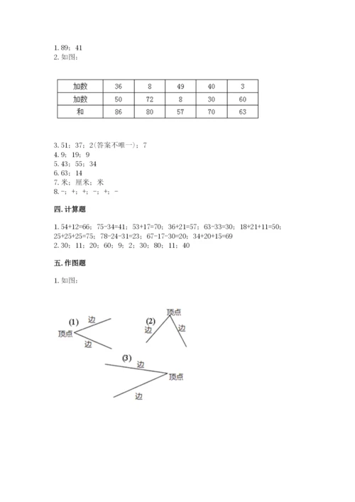 人教版二年级上册数学 期中测试卷【名师推荐】.docx