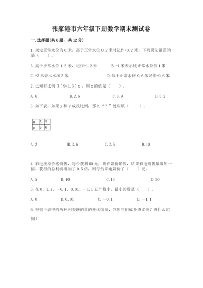 张家港市六年级下册数学期末测试卷（预热题）.docx