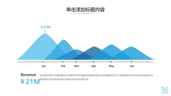 欧美风现代企业宣传公司简介商务PPT模板