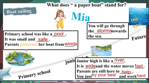 【优质读写课公开课课件】Unit1 A new start Developing ideas Rea