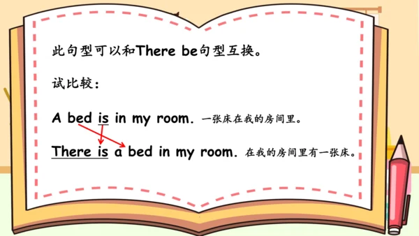 Unit 5 There is a big bed 复习课件（词组+句型+语音+语法+写作指导）
