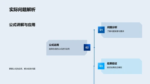 高二数学学习解读PPT模板