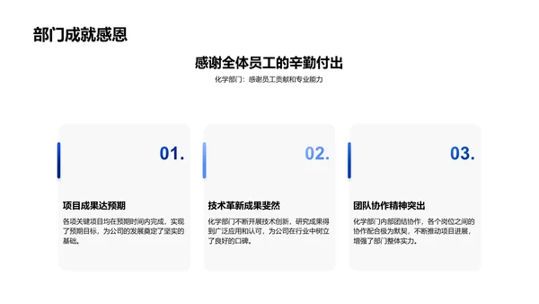 化学部门半年业绩报告PPT模板