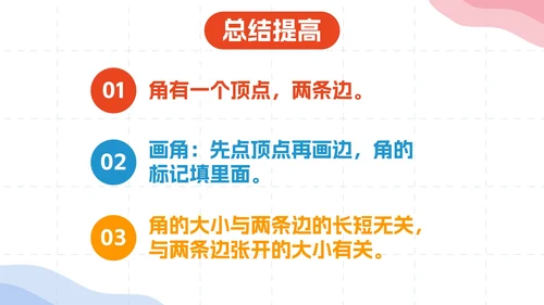 数学人教版二年级上册《角的初步认识》