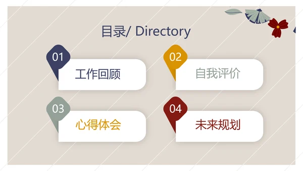 小清新文艺述职报告工作总结动态PPT模板