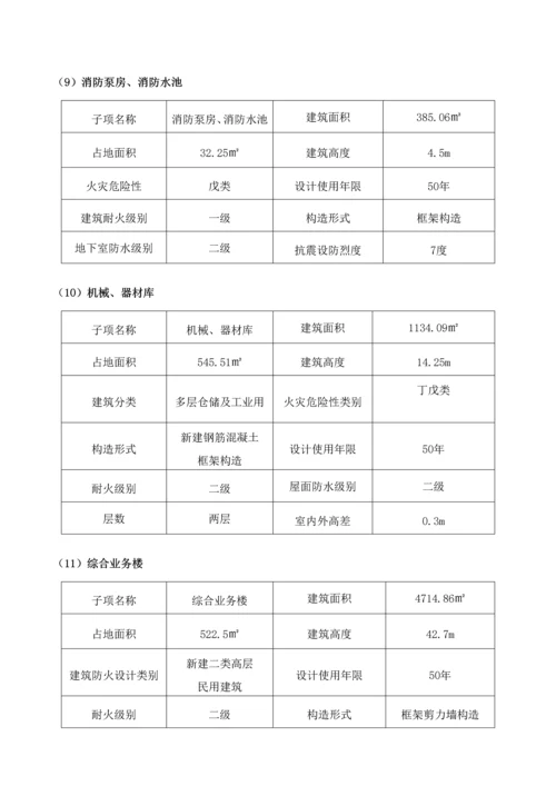 环境因素及重要环境因素管理专题方案.docx