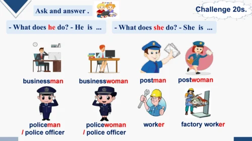 Unit 5 What does he do?  A Let’s learn  课件(共25张PPT