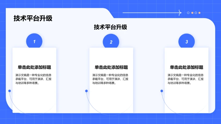 账号运营全周期复盘PPT模板