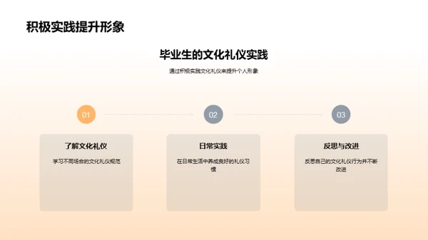 文化礼仪的社会魅力