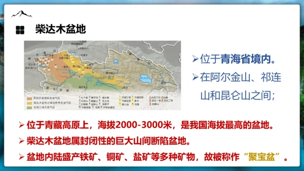 2.1《中国地形》（第二课时）课件（共32张PPT）