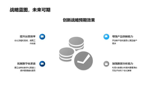 科技驱动银行创新