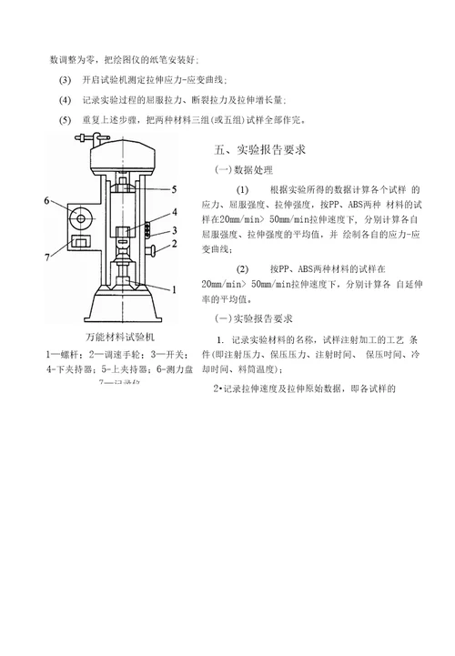 材料与能源学院