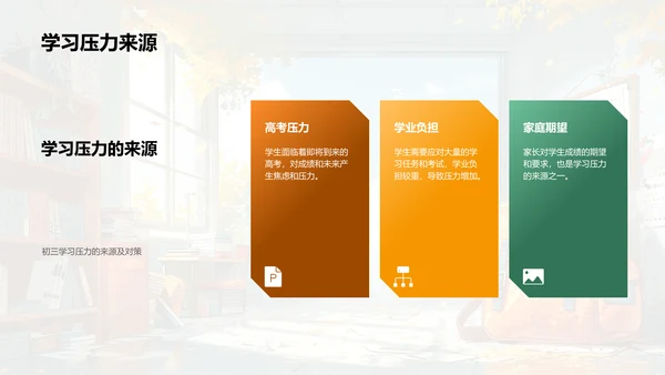 初三学习实践报告PPT模板