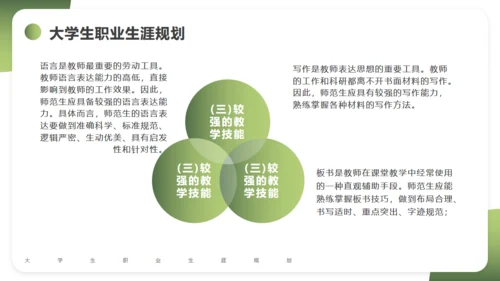 大学生职业生涯规划通用PPT课件模版