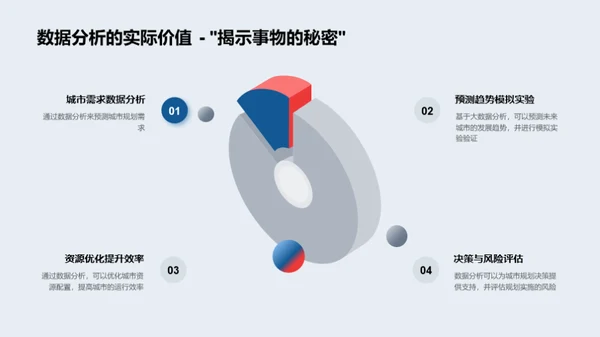 未来城市：跨学科视角