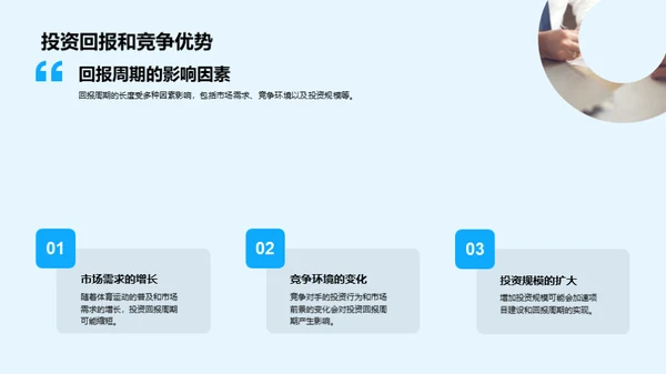 体育设施投资回报解读