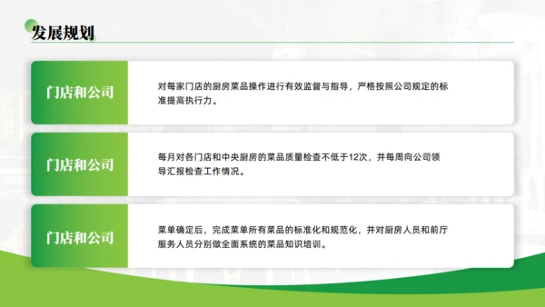 简约大气餐饮行业企业介绍通用PPT模板