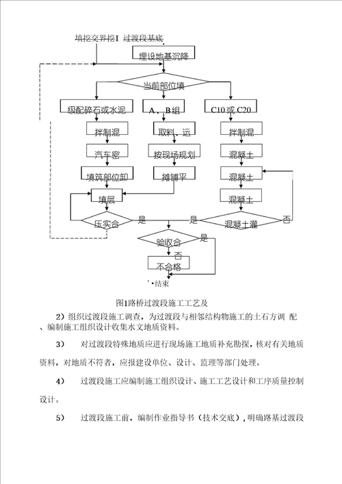 路堤与桥台过渡段施工工艺模板