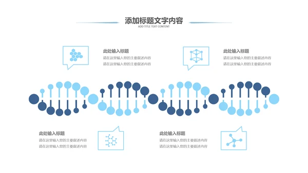 蓝色大气医学医疗大脑研究报告ppt动态模板