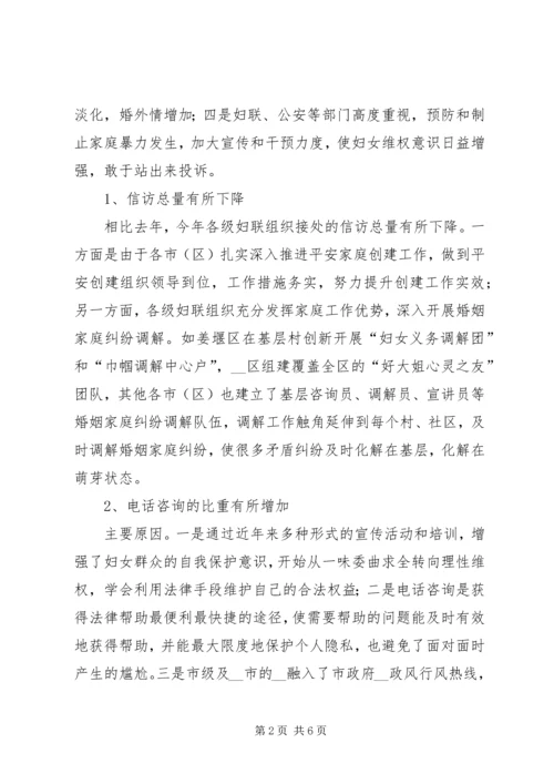 妇联妇女维权现状及分析报告范文.docx