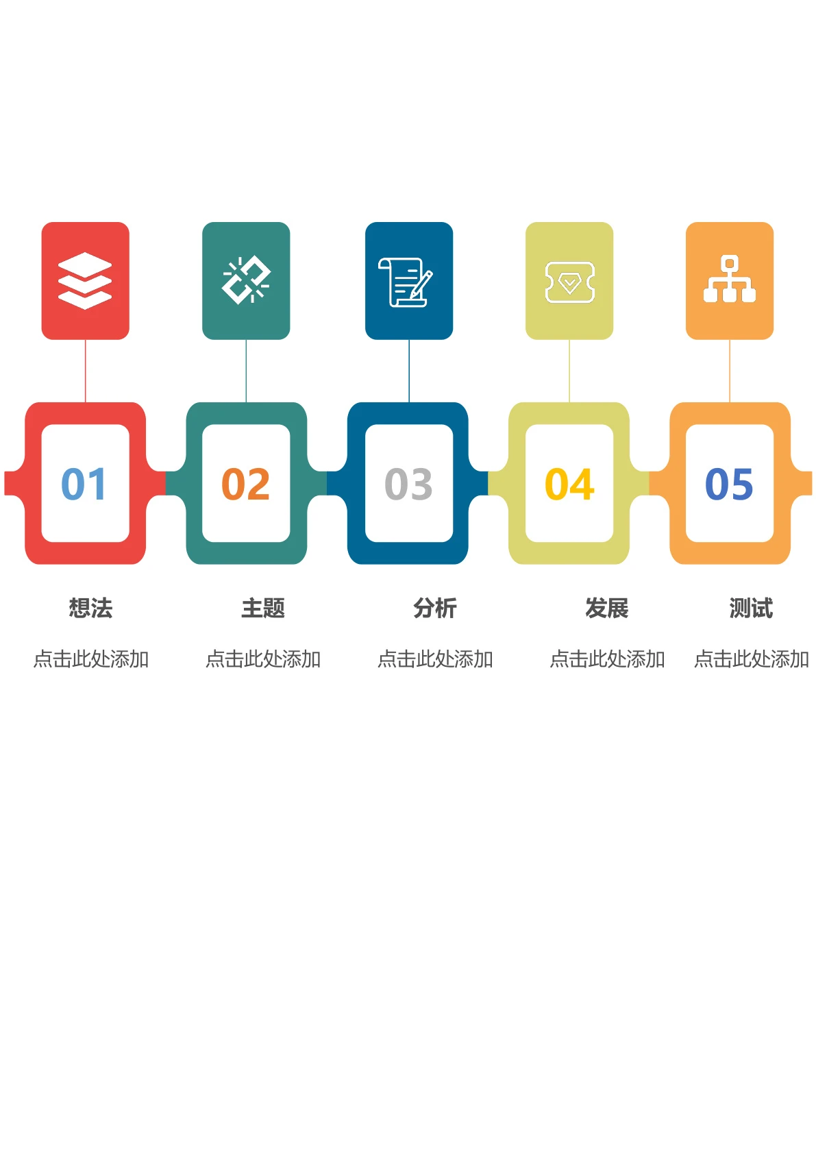工作流程时间轴模板