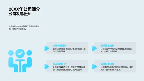 年终人资行政工作报告PPT模板