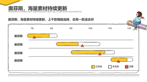 手绘风黄色工作汇报PPT